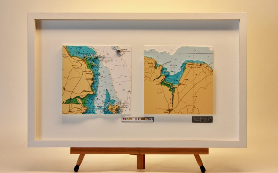 Skerries & Killala Bay, Story Board